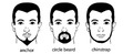 Facial Mapping/Analysis (Makeup)